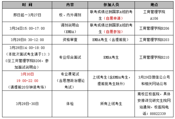 湖南大學(xué)MBA（EMBA）2018年復(fù)試實施細則