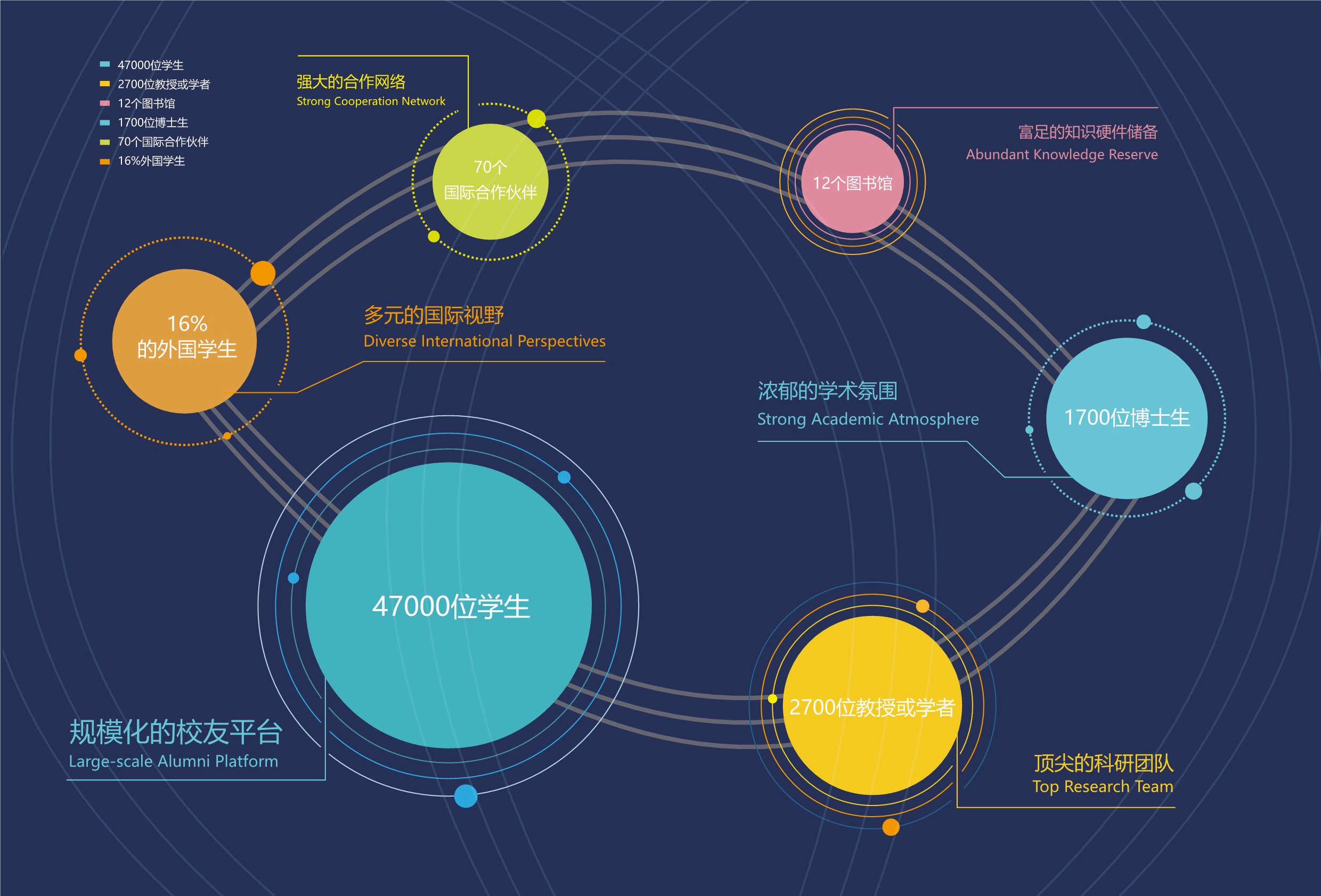 法國(guó)蒙彼利埃大學(xué) DHM醫(yī)療健康管理 招生簡(jiǎn)章_第8頁(yè)