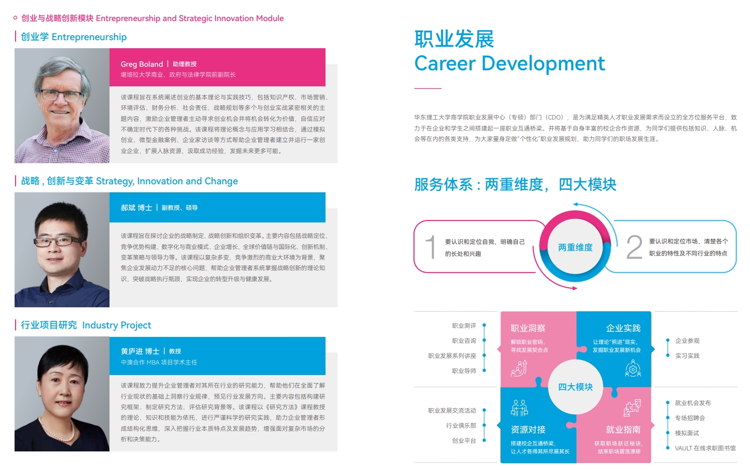 華東理工大學中澳MBA