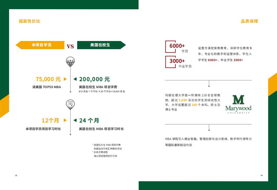 美國(guó)瑪麗伍德大學(xué)MBA