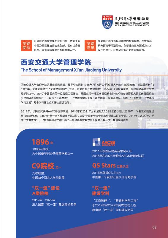 西安交通大學-香港理工大學MBA